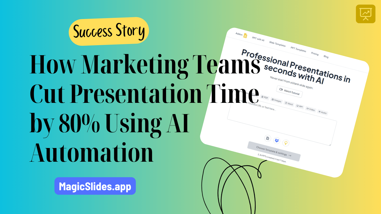 MagicSlides.app Success Story: How Marketing Teams Cut Presentation Time by 80% Using AI Automation